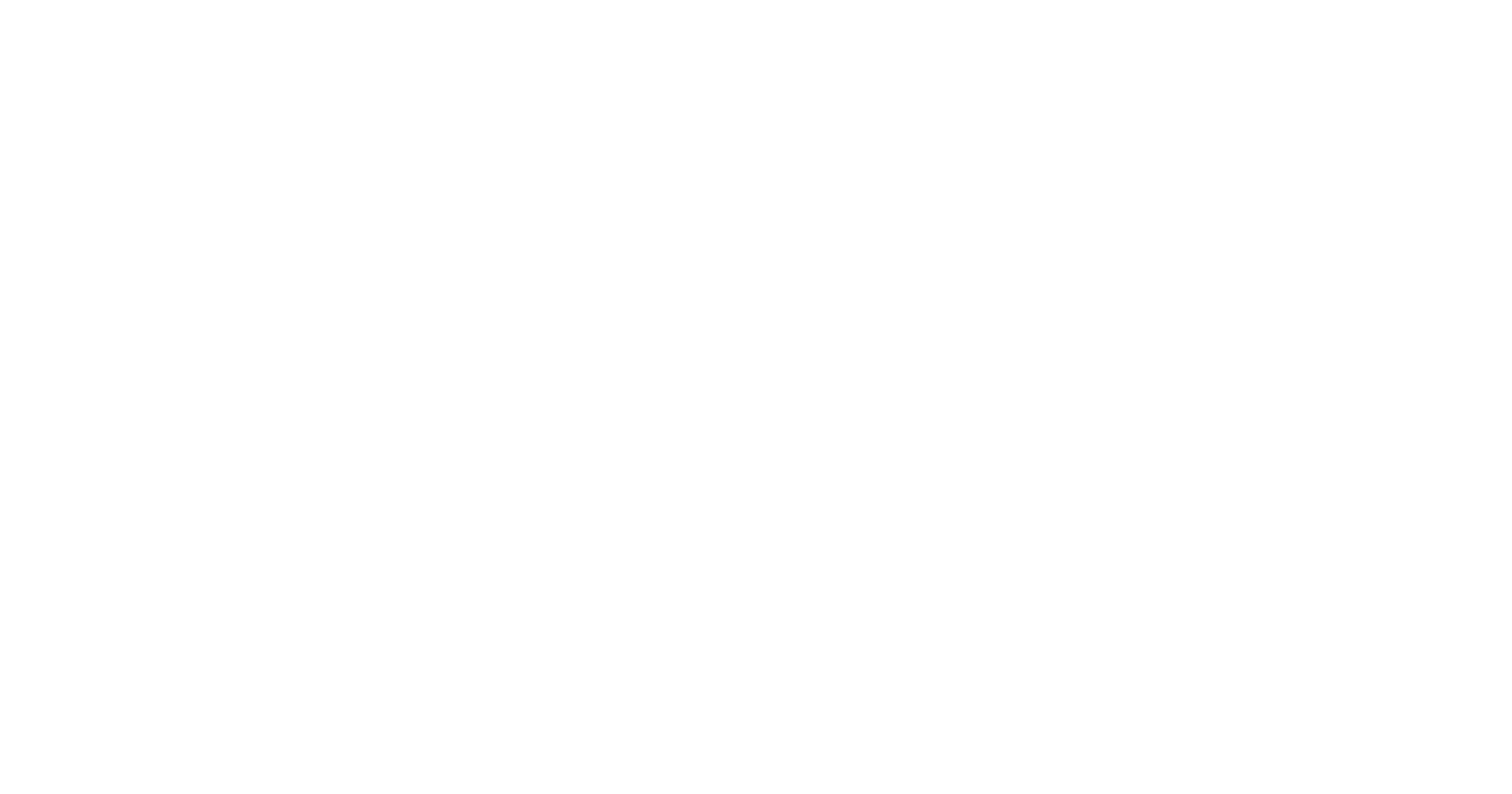 Central Coast Brewing